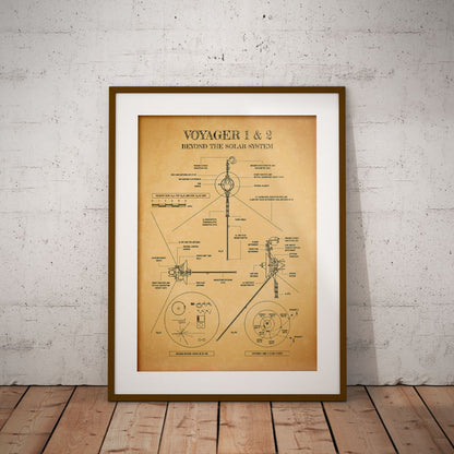 Voyager. Outer Planet Exploration Probes Vertical Poster