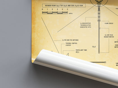 Voyager. Outer Planet Exploration Probes Vertical Poster