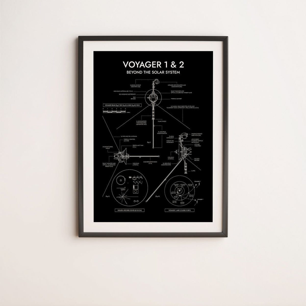 Voyager. Outer Planet Exploration Probes Vertical Poster