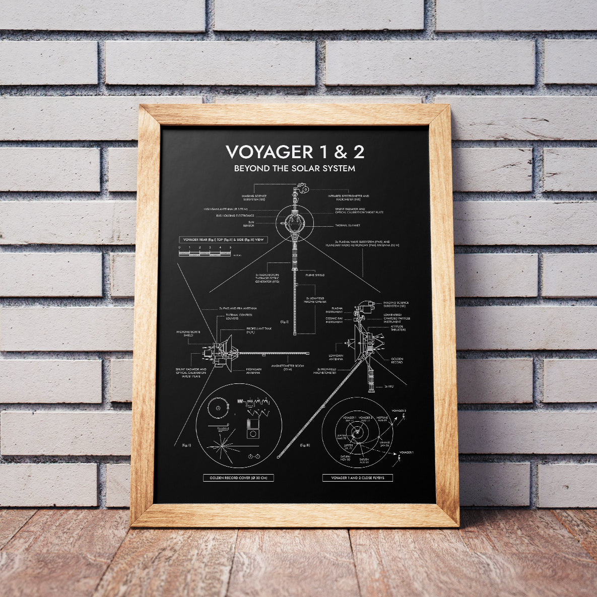 Voyager. Outer Planet Exploration Probes Vertical Poster