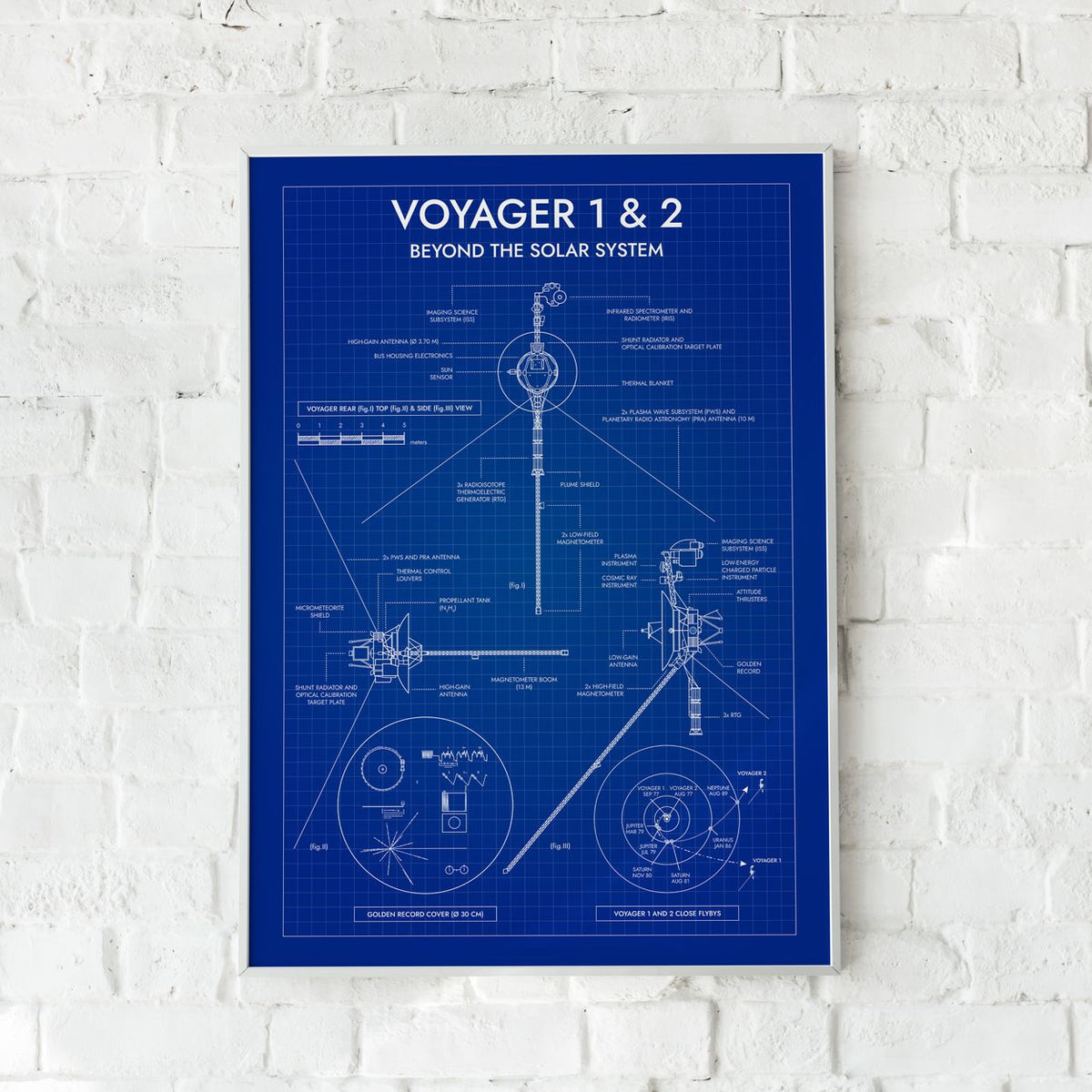 Voyager. Outer Planet Exploration Probes Vertical Poster