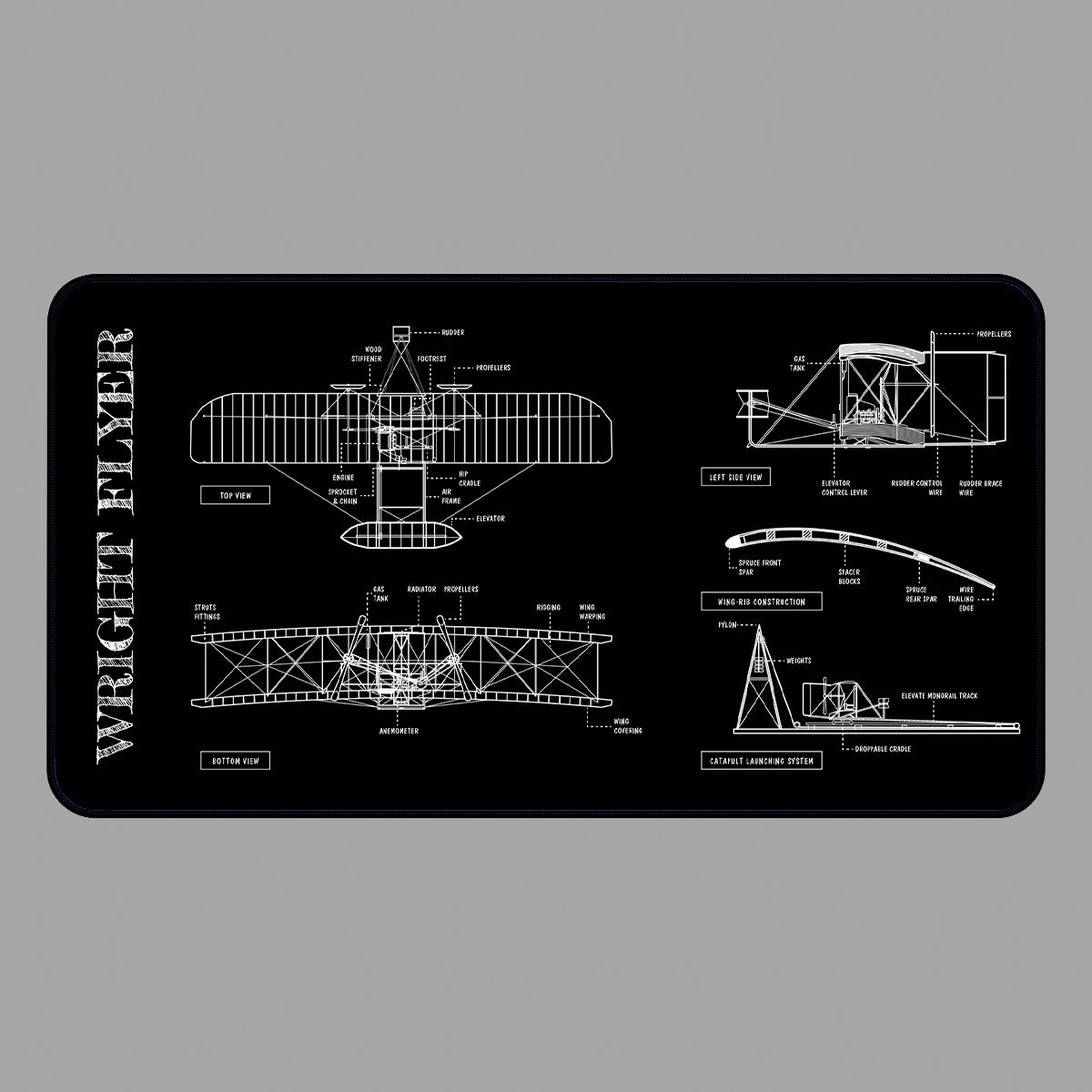 Wright Flying Machine Desk Mat