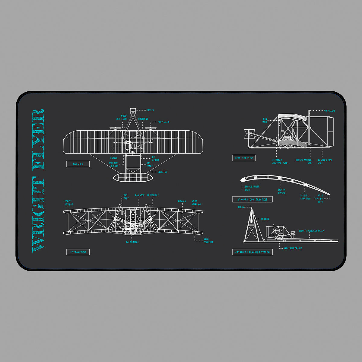 Wright Flying Machine Desk Mat