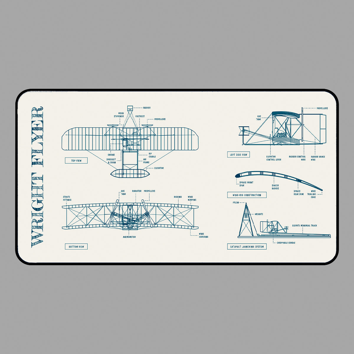Wright Flying Machine Desk Mat