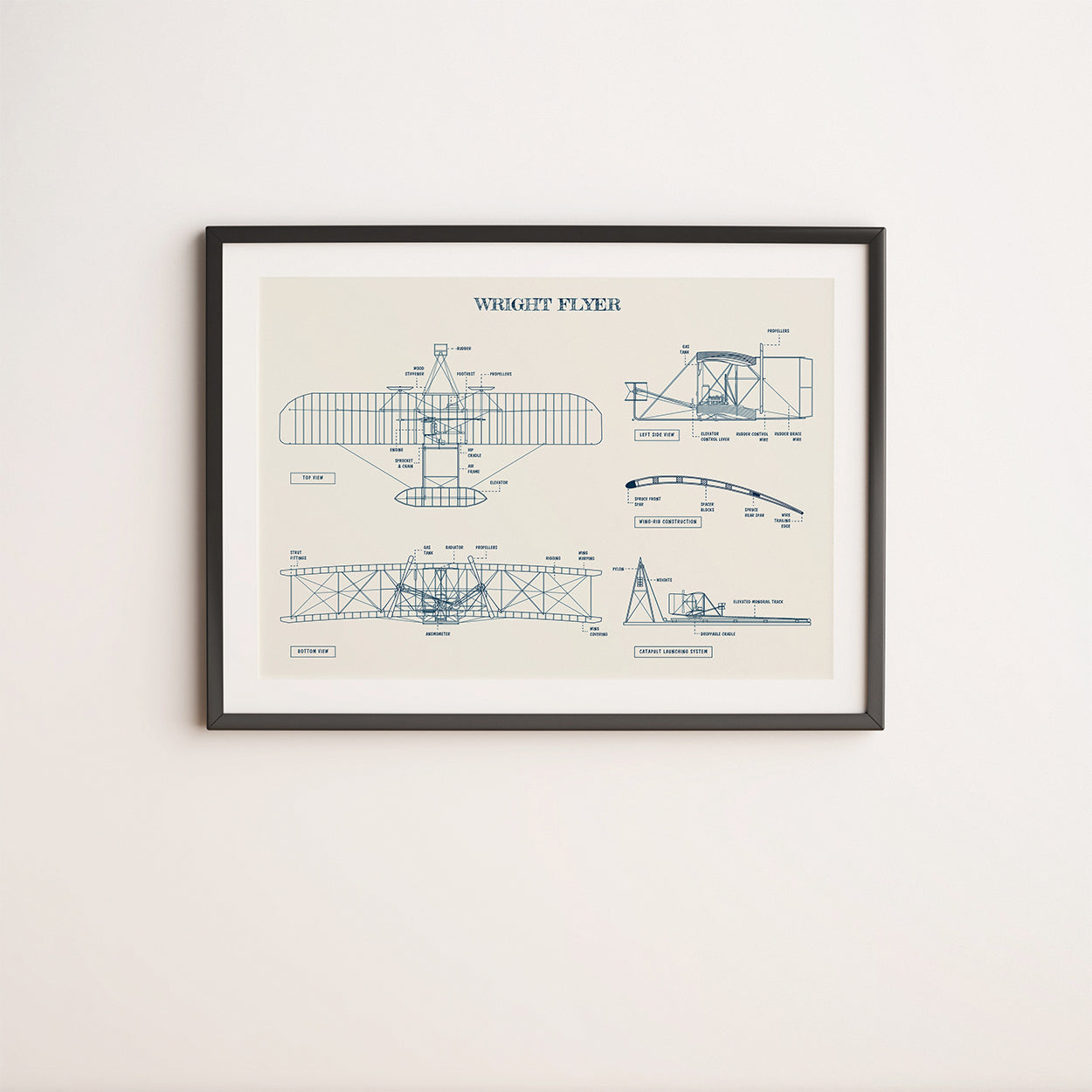 Wright Flying Machine Poster