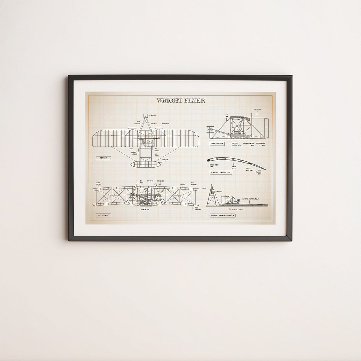 Wright Flying Machine Poster