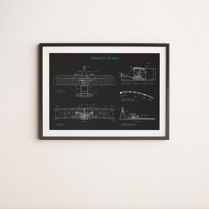 Wright Flying Machine Poster