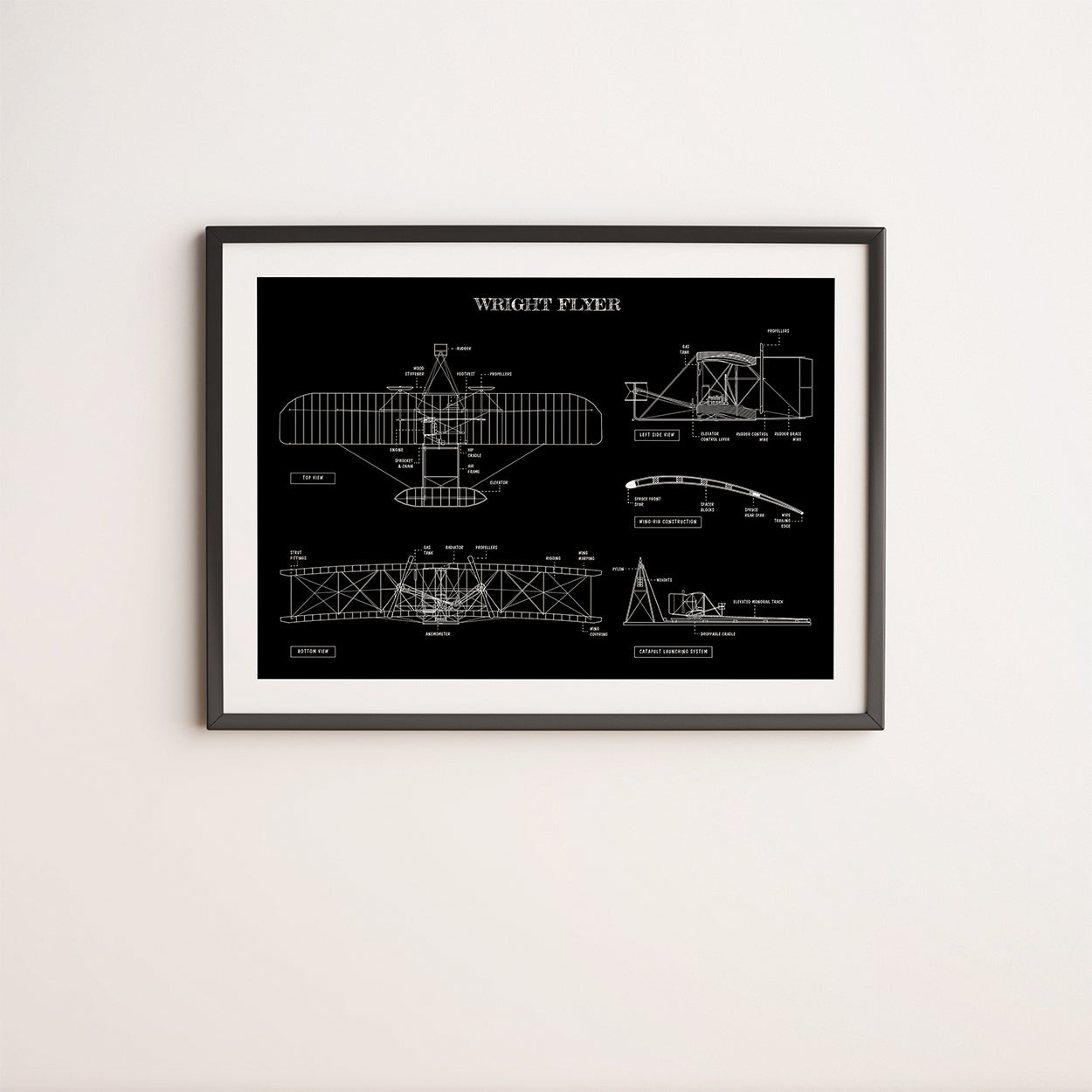 Wright Flying Machine Poster