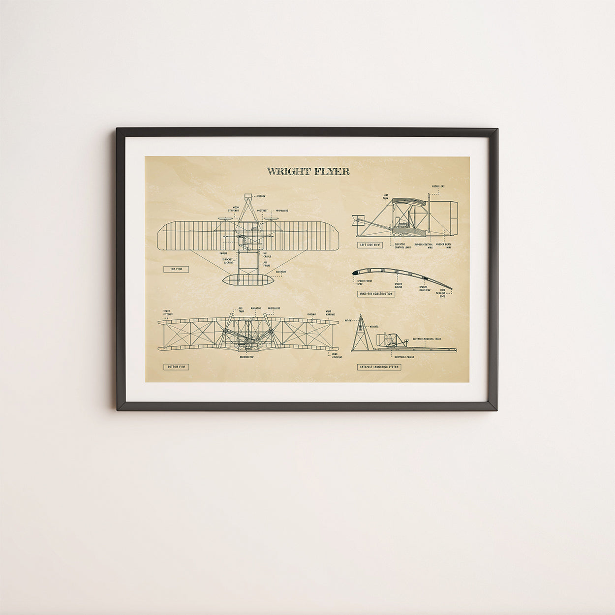 Wright Flying Machine Poster