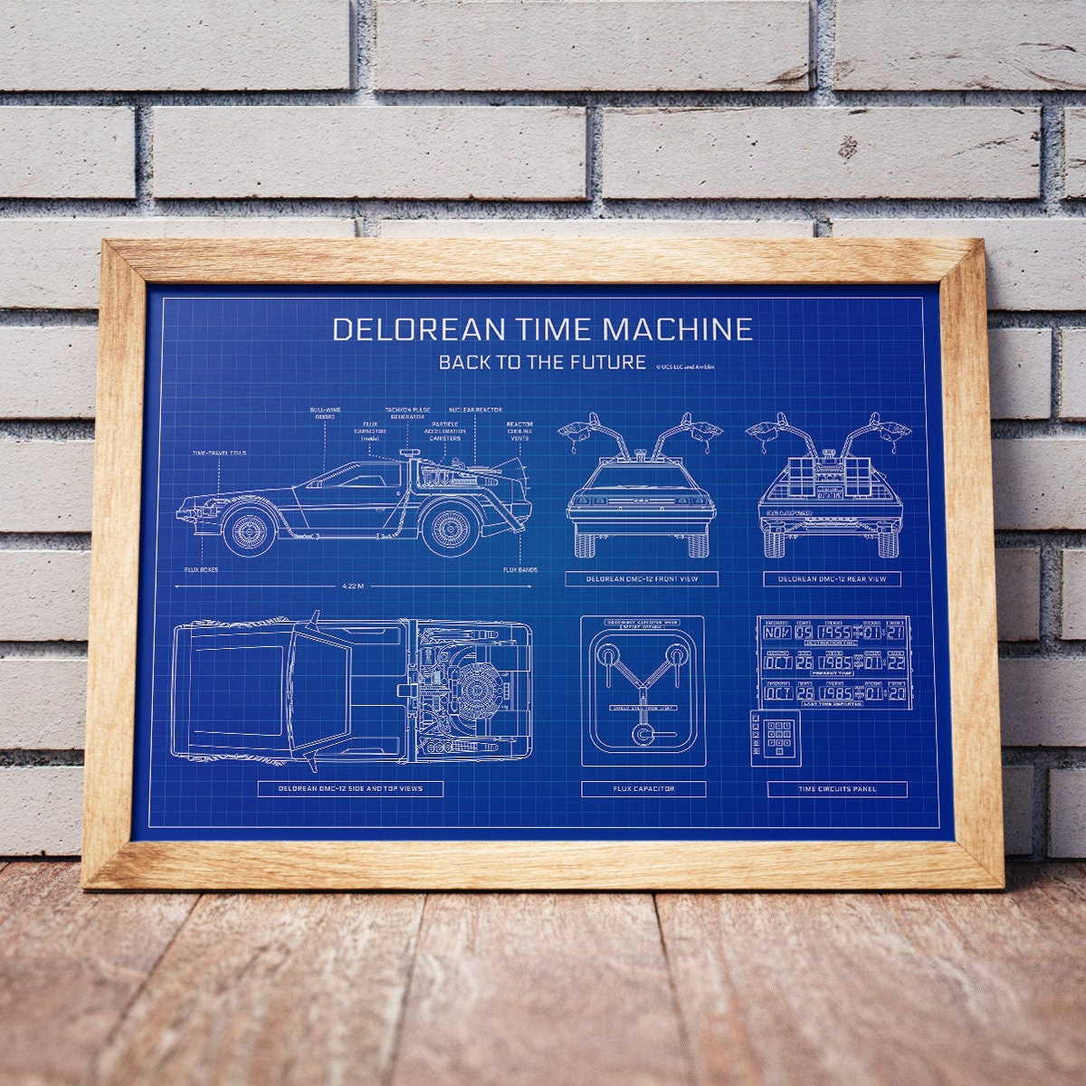 DeLorean Back to the Future Poster