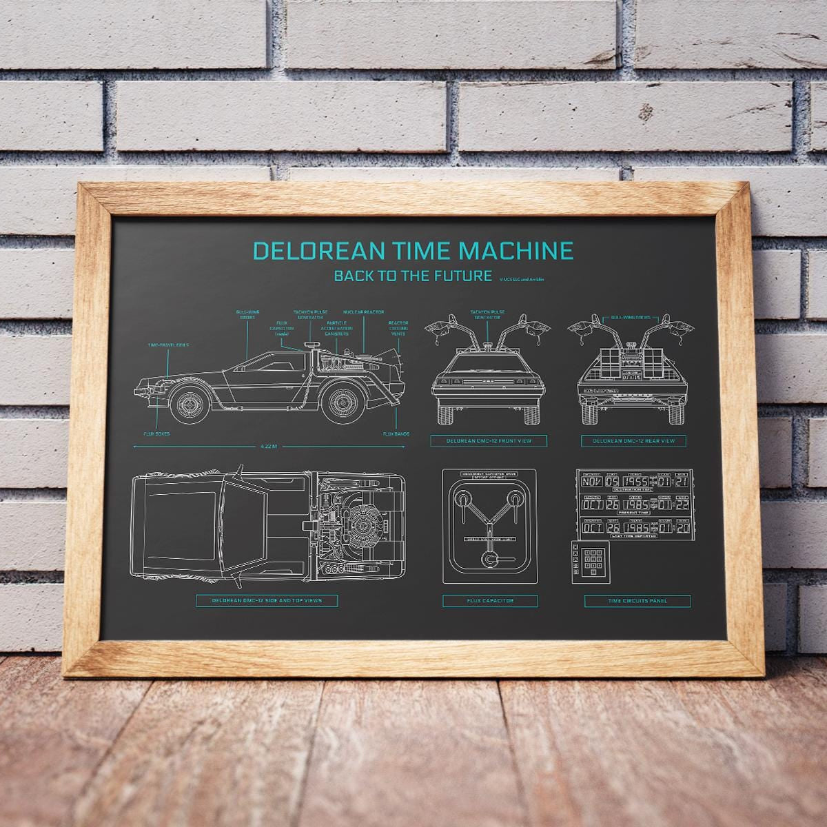 DeLorean Back to the Future Poster