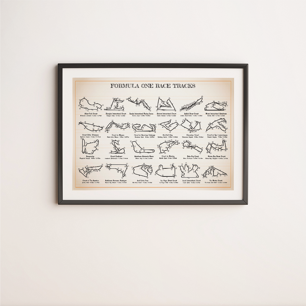 F1 Race Tracks Poster