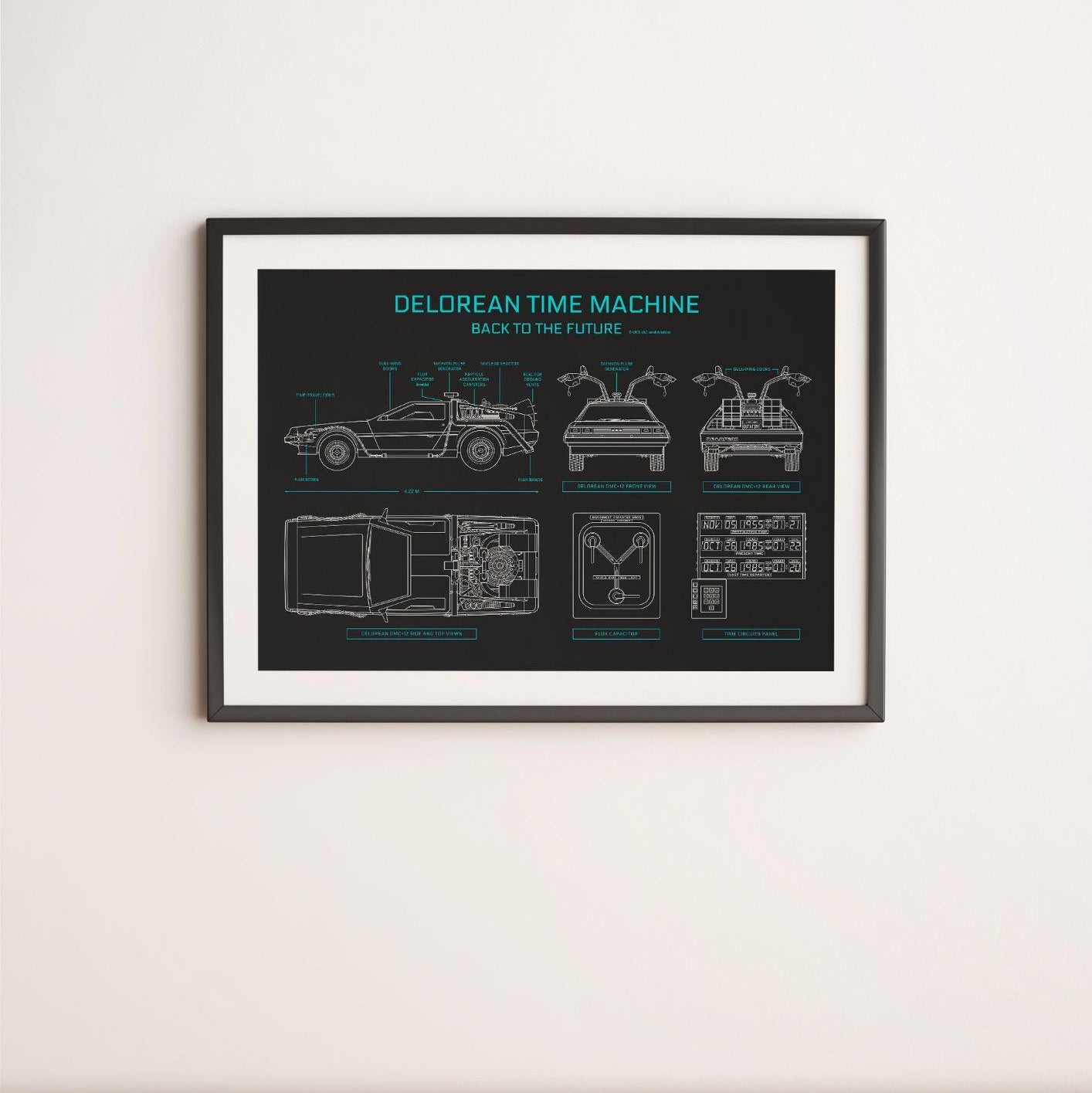 DeLorean Back to the Future Poster