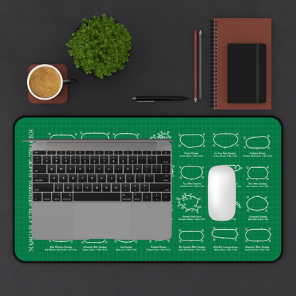 Indycar Race Tracks Desk Mat
