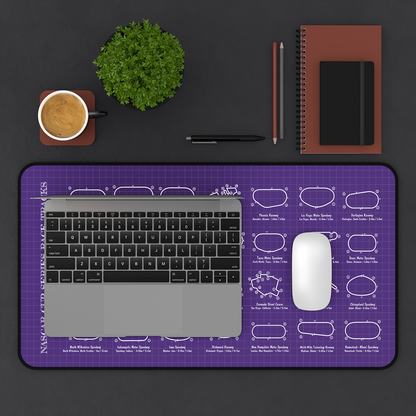 Indycar Race Tracks Desk Mat