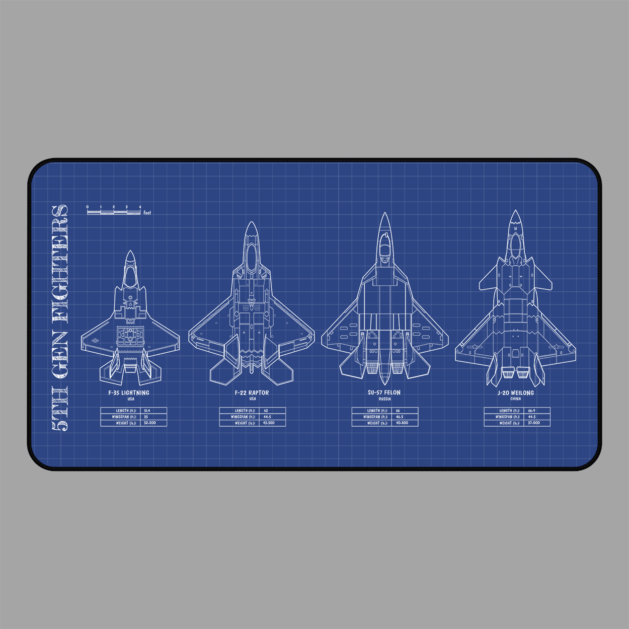 5th Gen Fighters Desk Mat