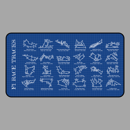 F1 Race Tracks Desk Mat
