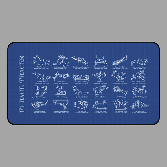 F1 Race Tracks Desk Mat