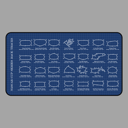 Indycar Race Tracks Desk Mat
