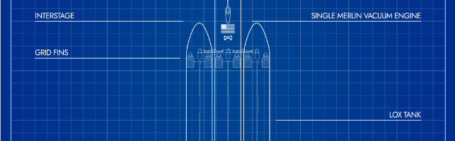 Falcon Heavy (Single Figure) Vertical Blueprint